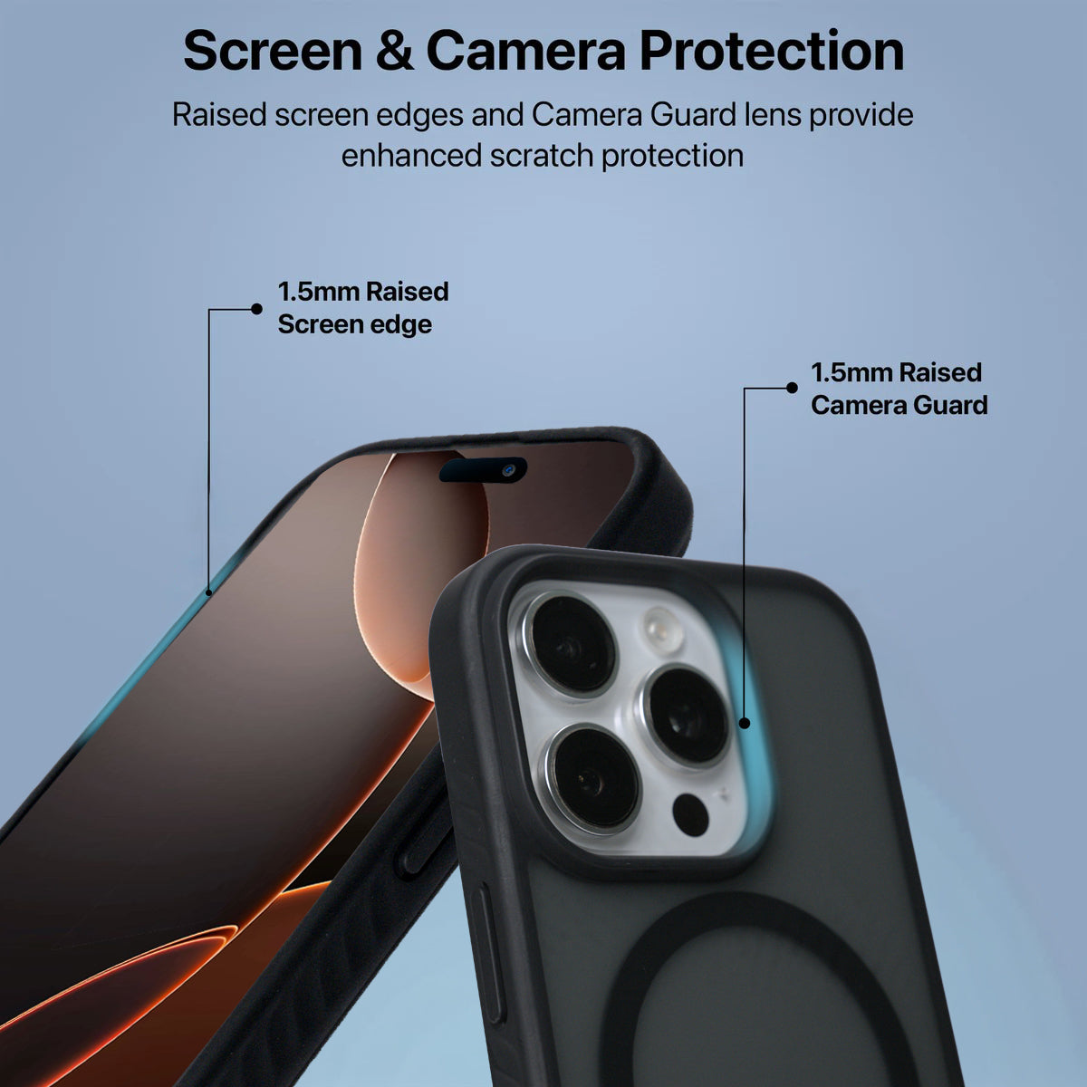 iHusle Premium Matte Stand Combo = Premium Matte Stand Case + Camera Protector Lens + 2 Anti-Static HD Screen Protector