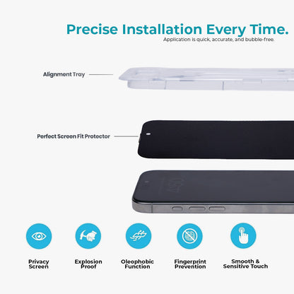 OG iHusle Combo = Premium Transparent Case + Camera Protector Lens + 2 Anti-Static HD Screen Protector/ Privacy Screen Guard