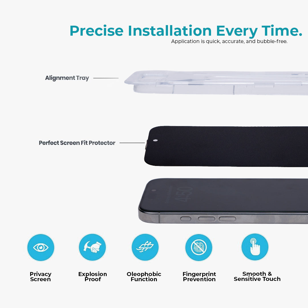 iHusle Matte Stand Combo = Matte Stand Case + Camera Protector Lens + 2 Anti-Static HD Screen Protector / Privacy Screen Guard