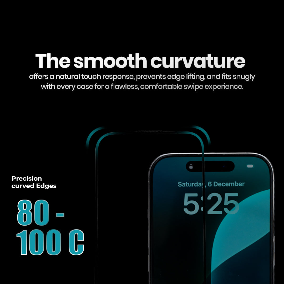 OG iHusle Combo = Premium Transparent Case + Camera Protector Lens + 2 Anti-Static HD Screen Protector/ Privacy Screen Guard