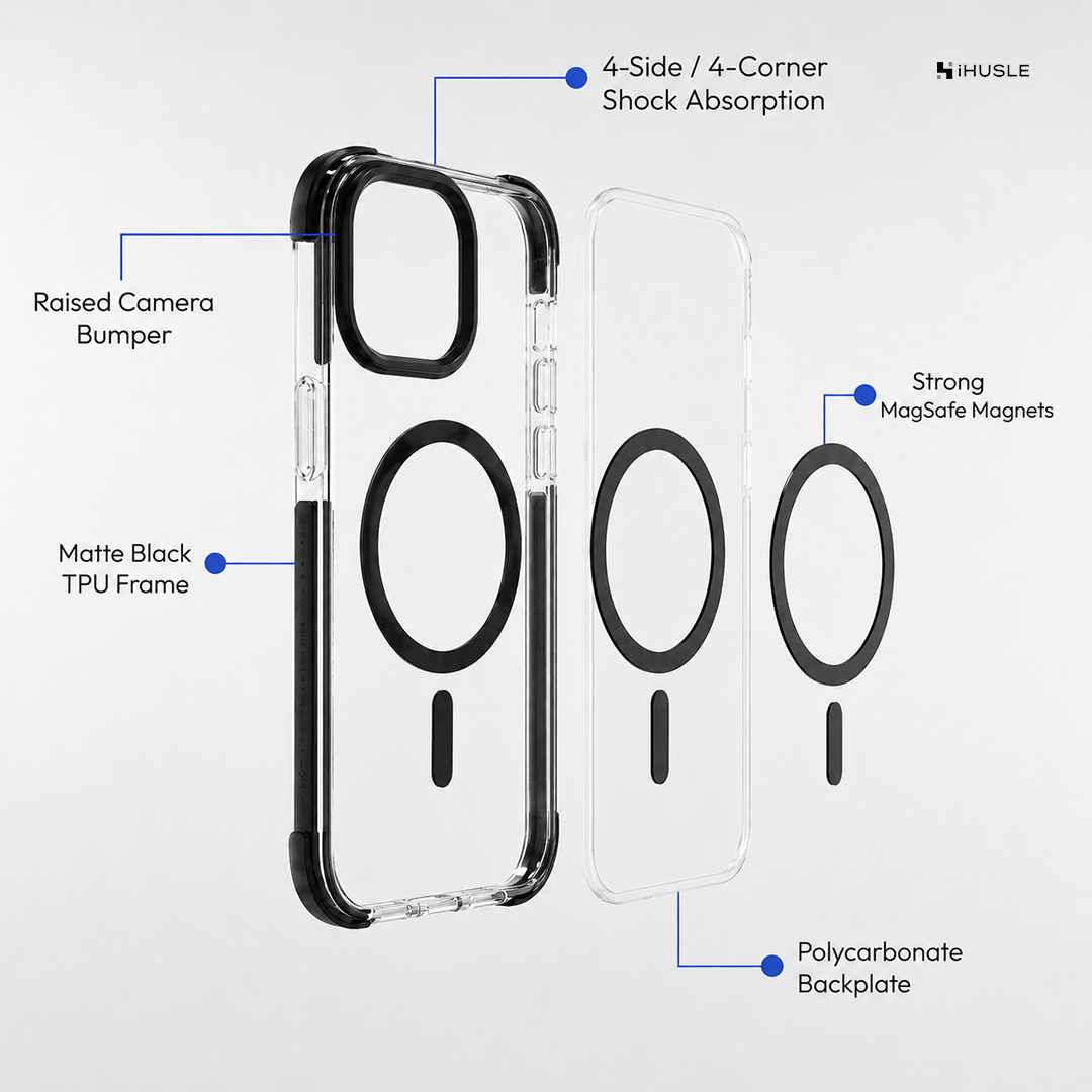 iHusle Hybrid 2.0 Case