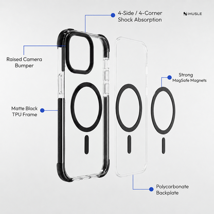 iHusle Hybrid 2.0 Case