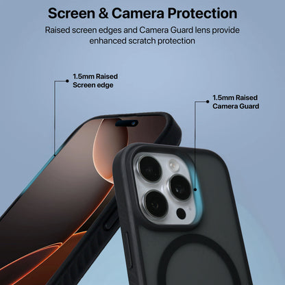 iHusle Premium Matte Stand Combo = Premium Matte Stand Case + Camera Protector Lens + 2 Anti-Static HD Screen Protector